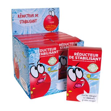 Reducteur de stabilisant