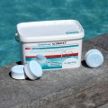Produits de traitement